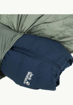 Jack Wolfskin Athmos Down |5, 195cm Rds| Slaapzakken