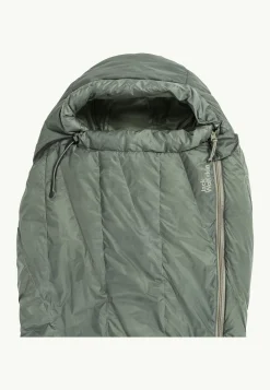 Jack Wolfskin Athmos Down |5, 180cm Rds| Slaapzakken